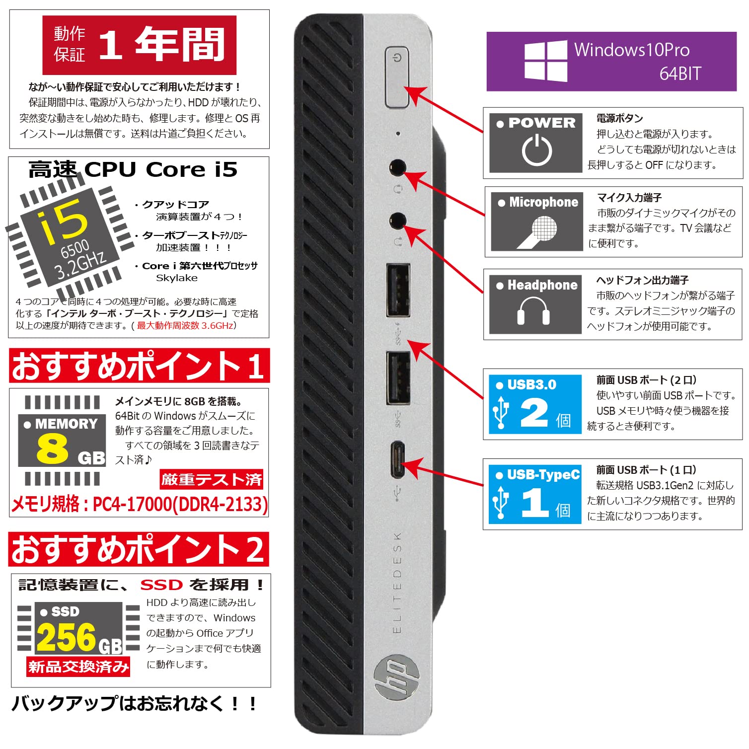 Amazon.co.jp: 中古パソコン HP EliteDesk800 G3 Mini Windows10